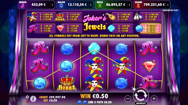 Descubre Las Estrategias para Ganar en Joker Jewels en Casinos Online de